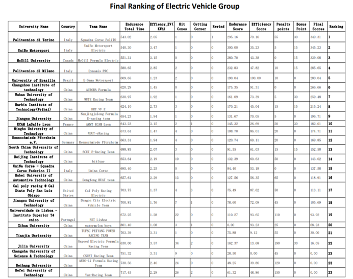 6dce8324e944cd2f7131e0e932a35c98